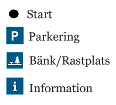Bilden visar kartans piktogram med beskrivning. Svart prick – Start.P - Parkering. Bänk och ett träd - Bänk/rastplats. i – Information.