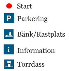Bilden visar kartans piktogram med beskrivning. Röd prick - Start. P - Parkering. Bänk och ett träd - Bänk/rastplats. I – Information. Litet hus – Torrdass