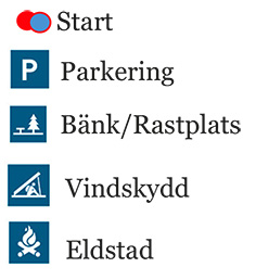 Bilden visar kartans piktogram med beskrivning. Röd prick – Start. Blå prick - Start. P - Parkering. Bänk och ett träd - Bänk/rastplats. Person under snett tak – Vindskydd. Eld – Eldstad.