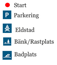 Bilden visar kartans piktogram med beskrivning. Röd prick - Start. P - Parkering. Eld – Eldstad. Bänk och ett träd - Bänk/rastplats. En simmande människa - Badplats.